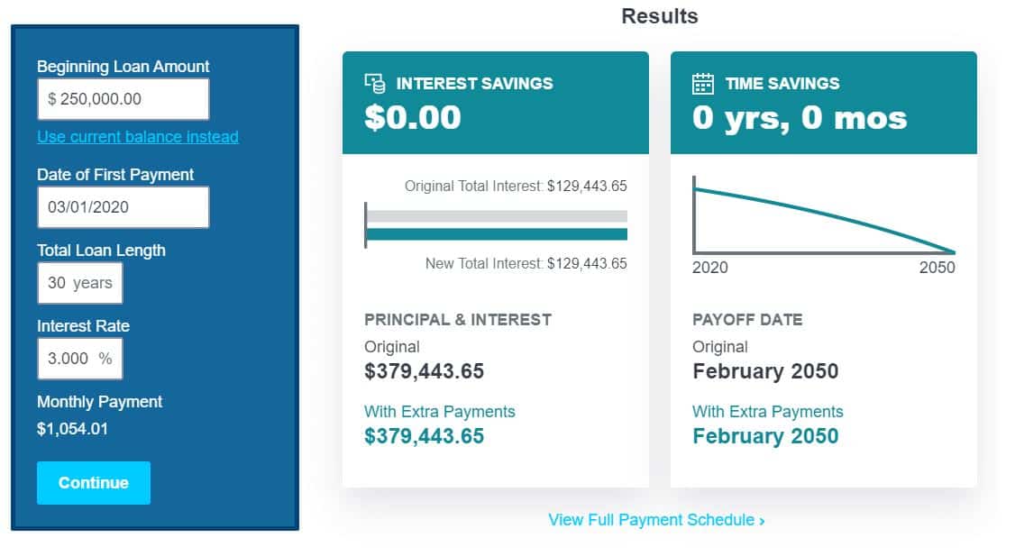 Free Mortgage Payoff Calculator 