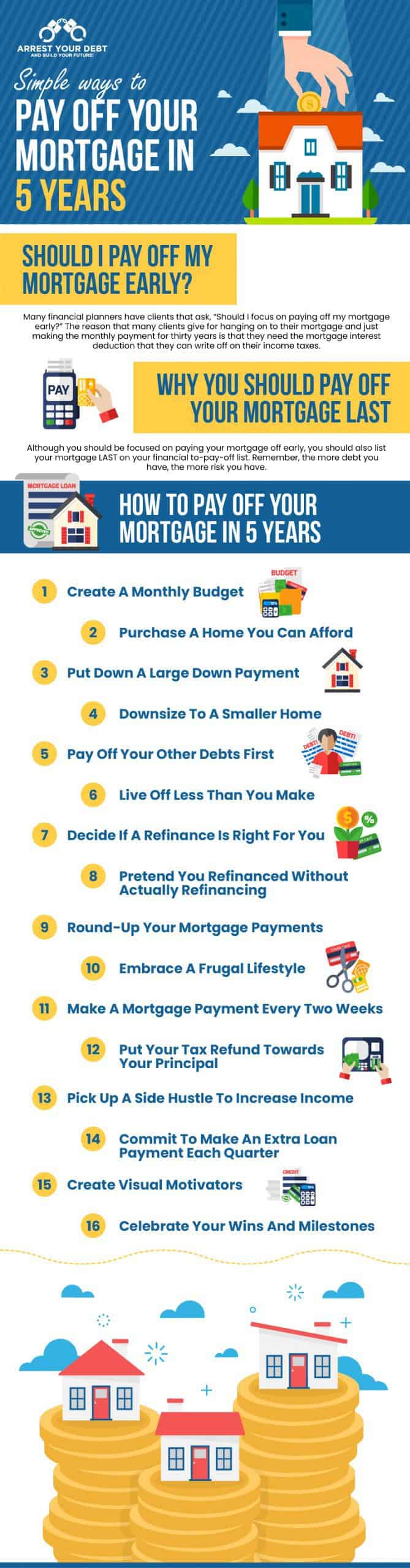 17-actionable-ways-to-pay-off-your-mortgage-in-5-years-arrest-your-debt