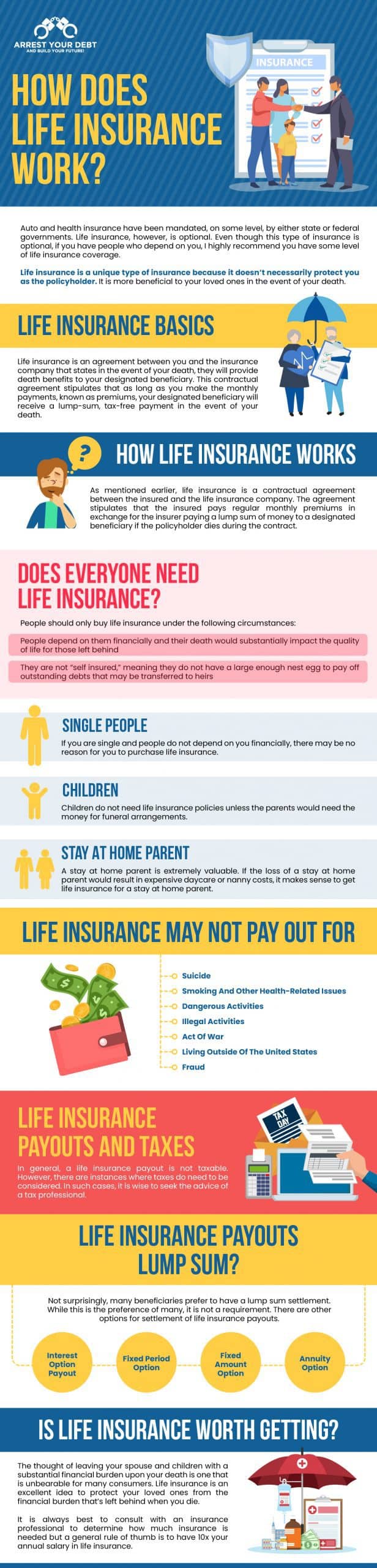 life insurance infographic