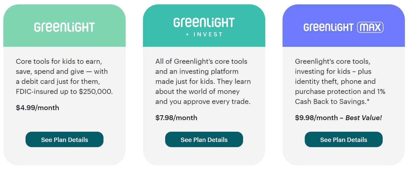 greenlight plans