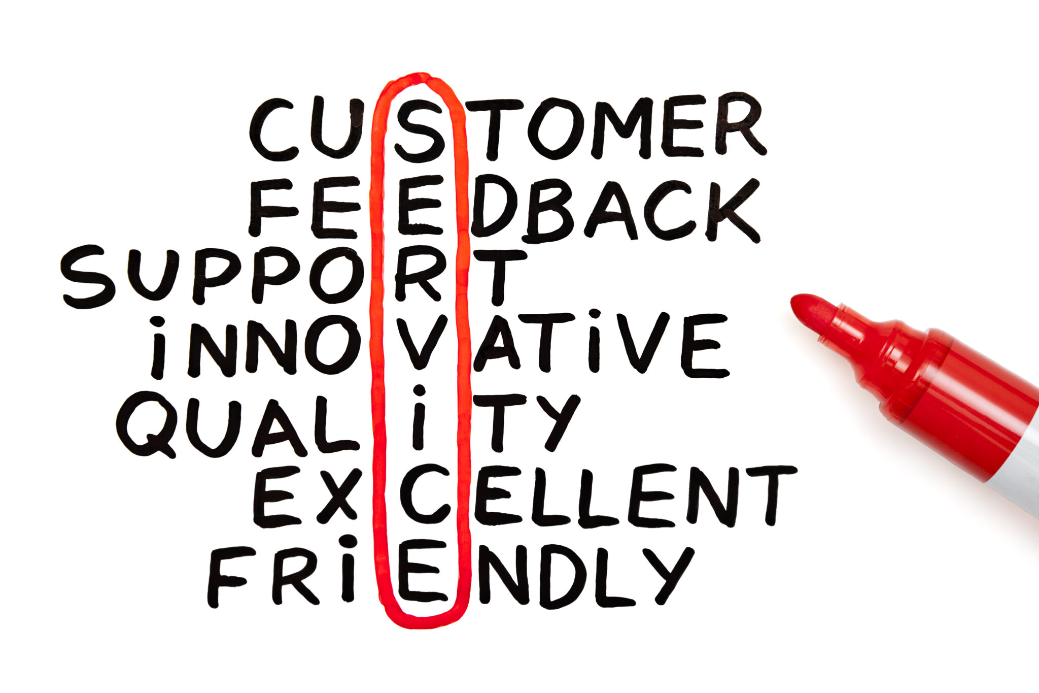is-consumer-services-a-good-career-path-7-top-paying-jobs-arrest